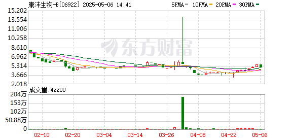 K图 06922_0