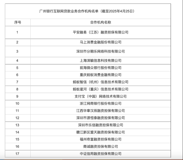 永利策略 助贷新规落地月余：头部平台主导合作名单，中小机构面临挤出效应