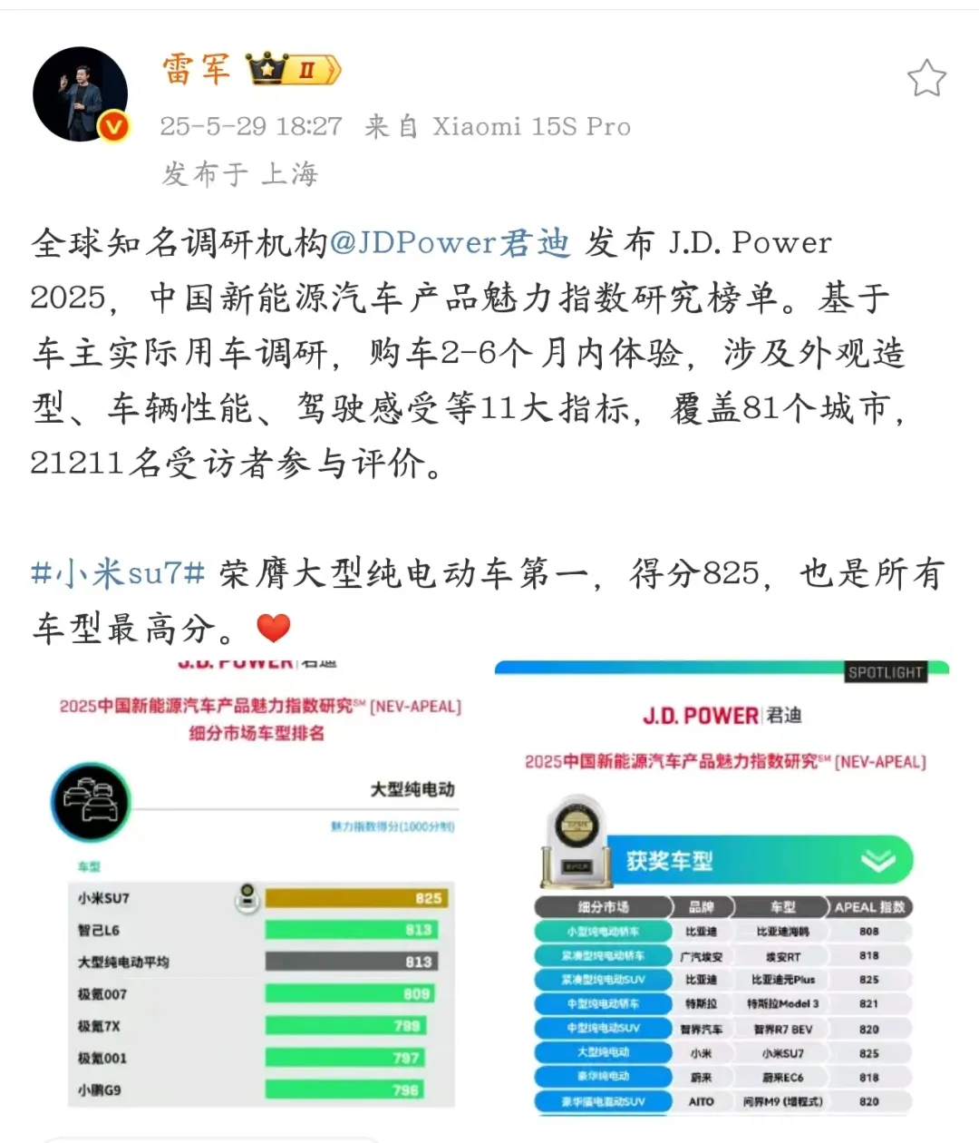 图源：微博