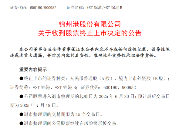 玖富配资 600190, 终止上市!
